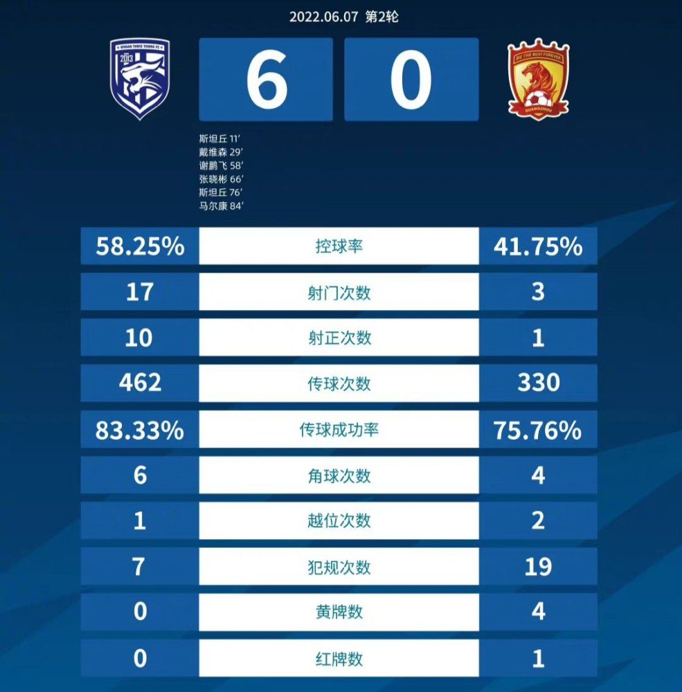 全场比赛结束，马竞3-1费耶诺德。